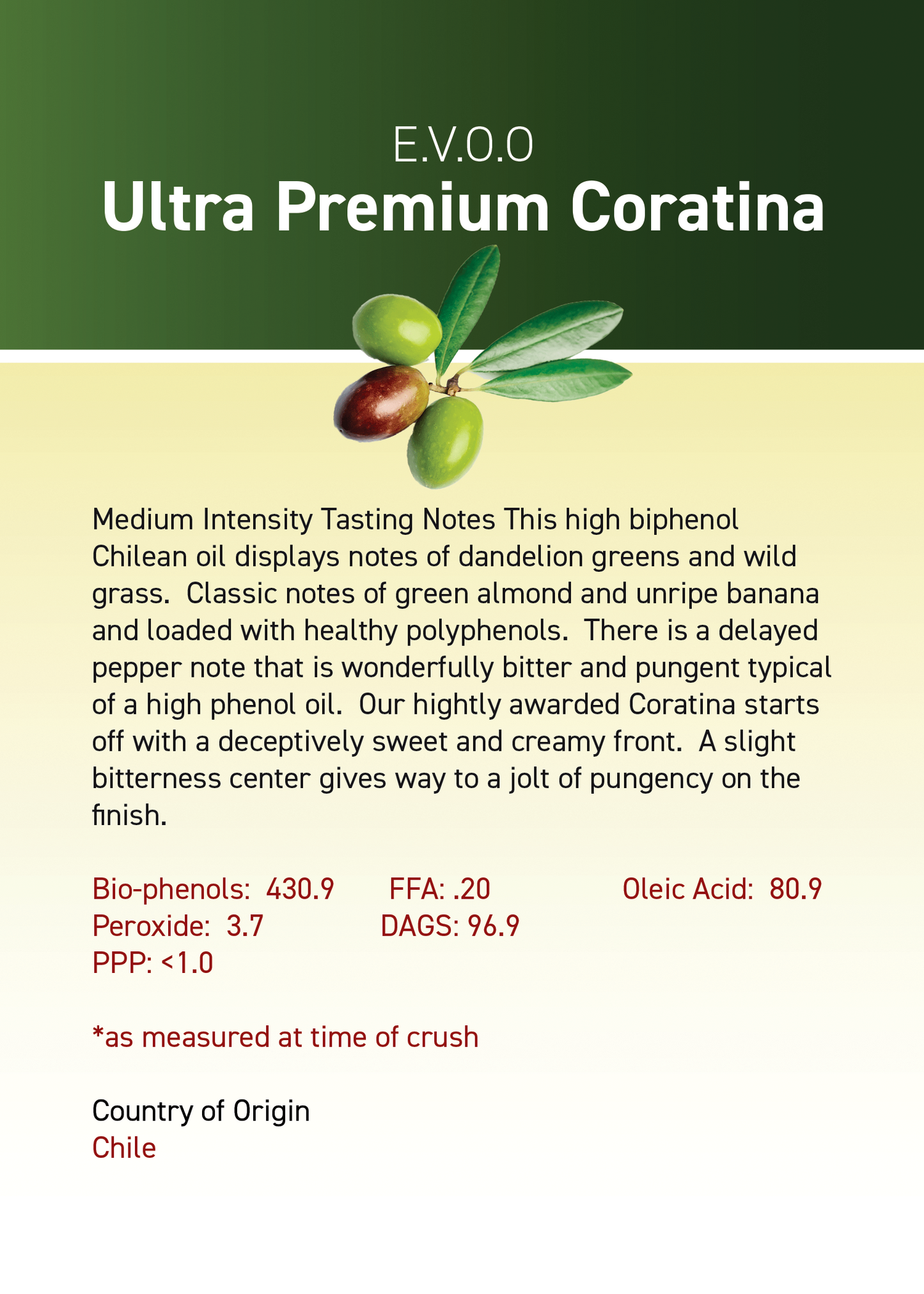 Ultra Premium Coratina Extra Virgin Olive Oil