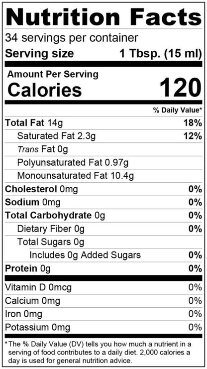 Wild Mushroom and Sage Olive Oil